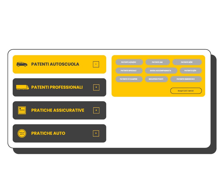 Mette in evidenza i tuoi servizi